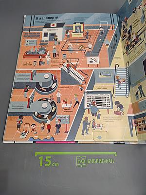 ЧТО? ЗАЧЕМ? ПОЧЕМУ? Аэропорт и самолёты