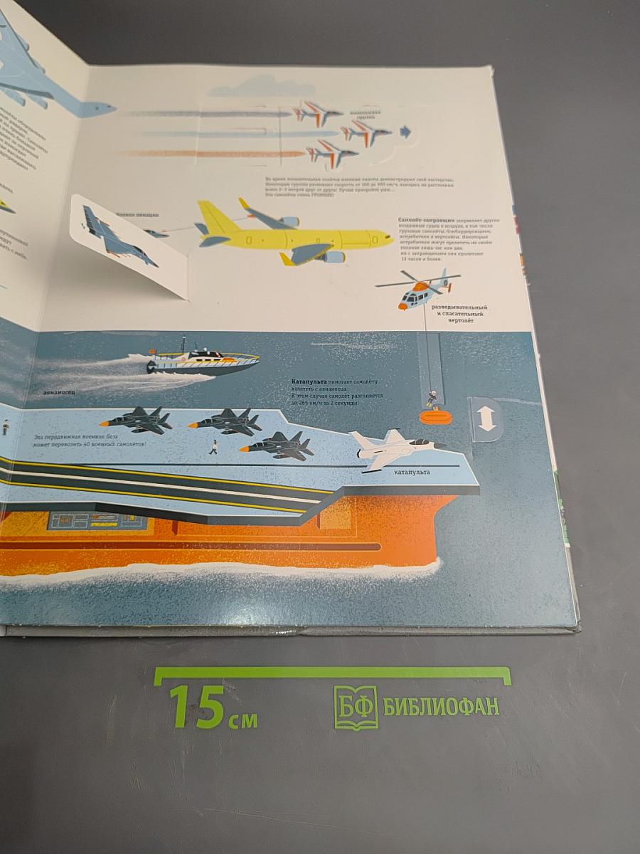 ЧТО? ЗАЧЕМ? ПОЧЕМУ? Аэропорт и самолёты