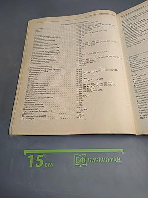 1260 Рецептов Народной Медицины