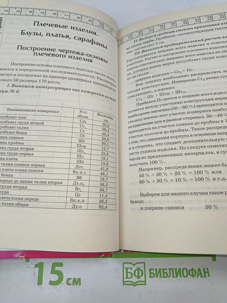 Домашнее ателье толстушки