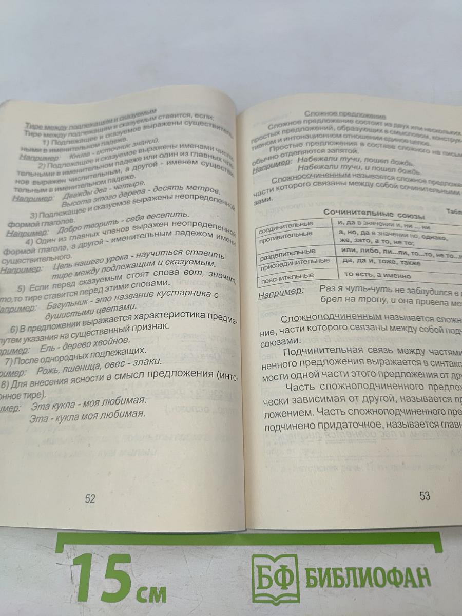 Справочник для начальных классов (Русский язык, Математика, Чтение, Природоведение)