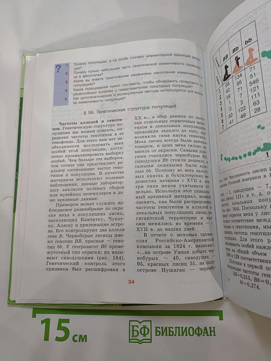 Биология. Общая биология. 10-11 классы. Часть 2