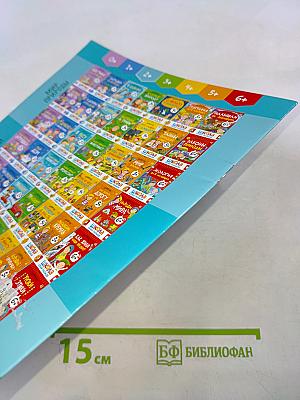 Базовый курс В ЛЕСУ Школа семи гномов