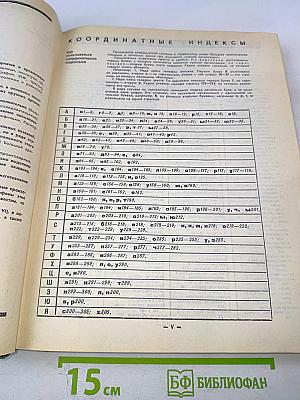 Список абонентов Ленинградской городской телефонной сети. Телефоны учреждений предприятий организаций