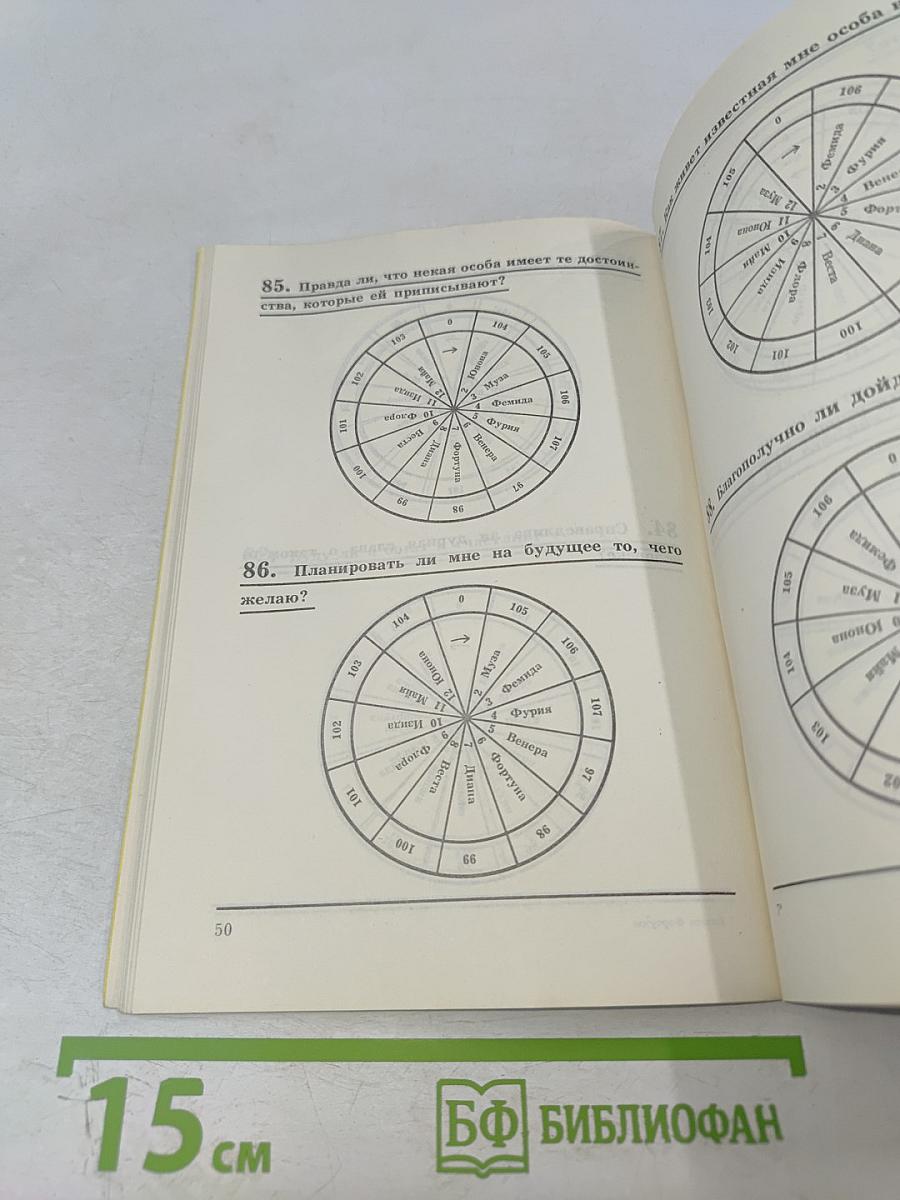 Колесо фортуны, или Как узнать будущее