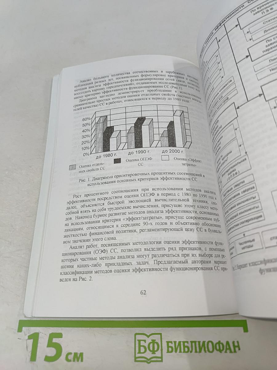 Модели и методы исследования информационных сетей