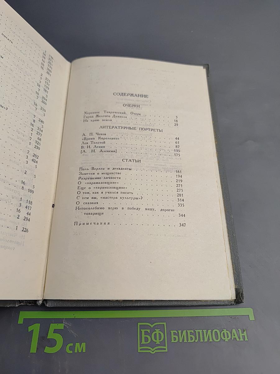 М. Горький. Собрание сочинений в шестнадцати томах. Том 16: Очерки, Литературные портреты, Статьи