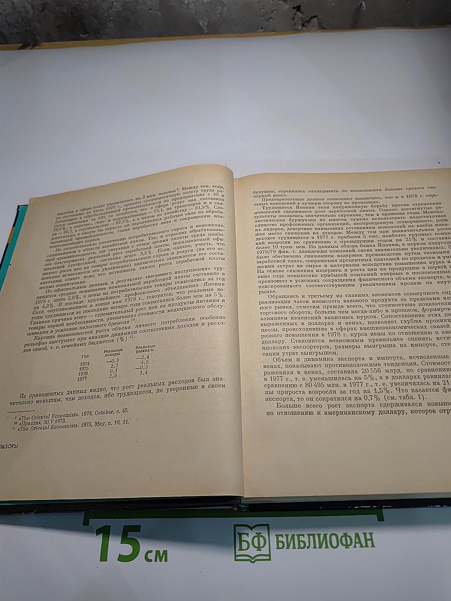 Япония 1979. Ежегодник