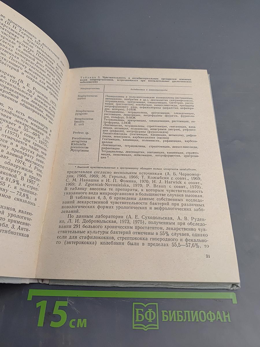 Антибактериальная терапия в урологии и нефрологии