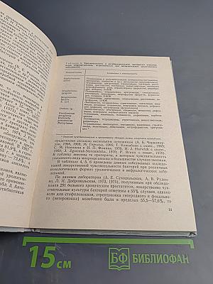 Антибактериальная терапия в урологии и нефрологии