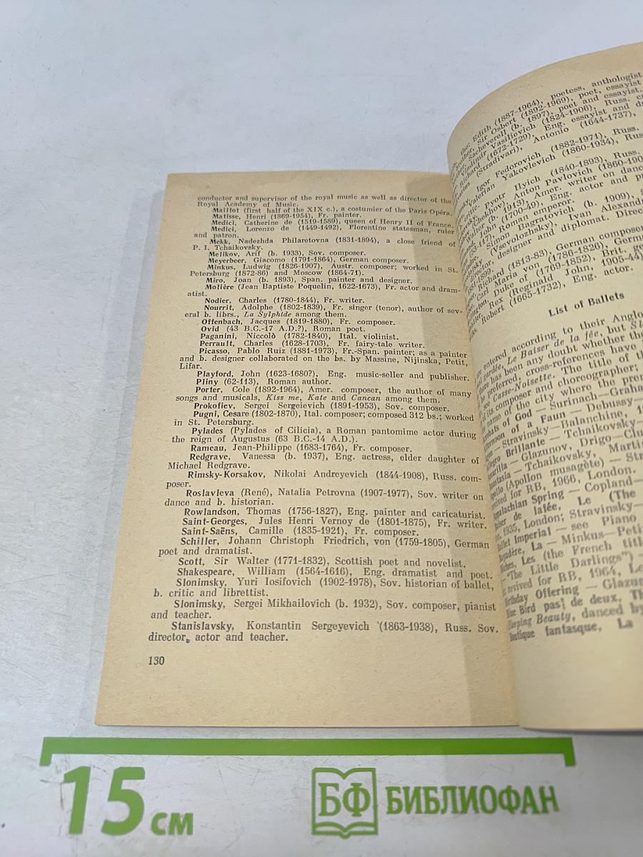 В мире танца