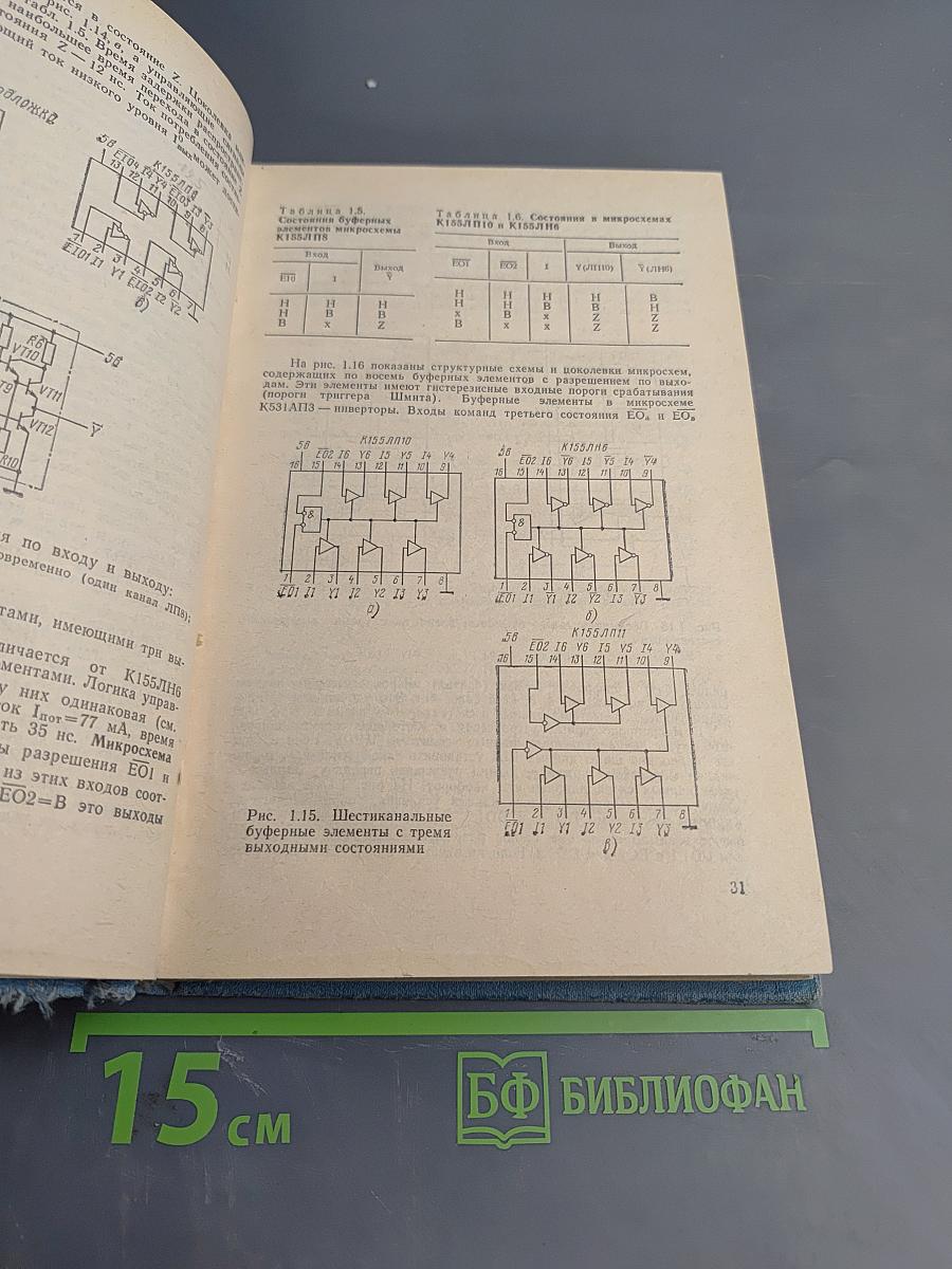 Популярные цифровые микросхемы