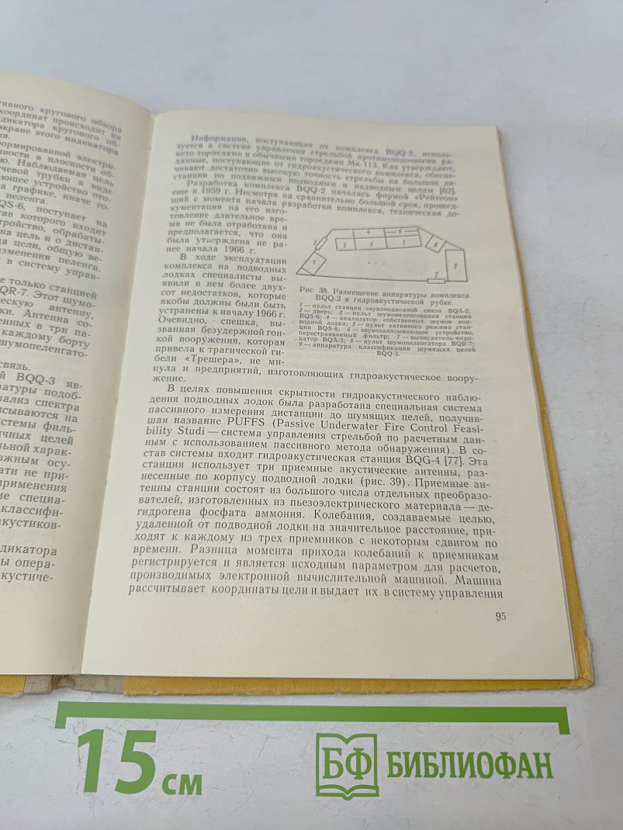 Гидроакустика и корабль