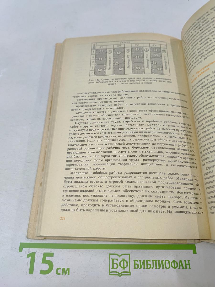 Технология малярных работ