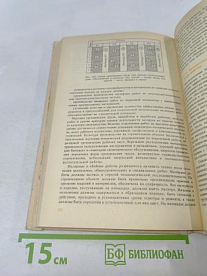 Технология малярных работ