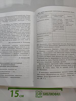 Русский язык 10-11 классы