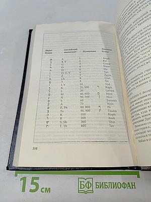 Современная магия