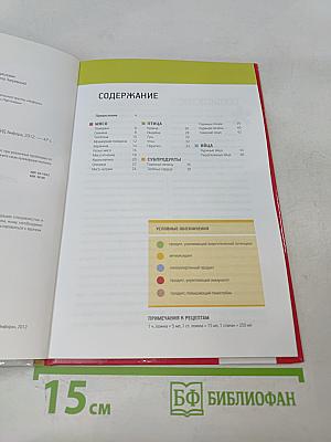 Мясо и птица