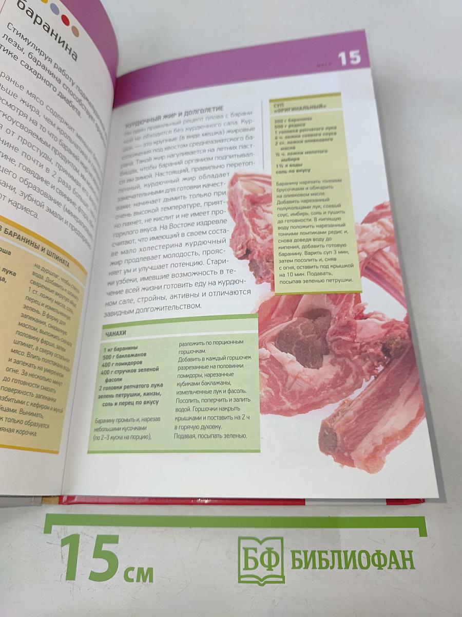 Мясо и птица