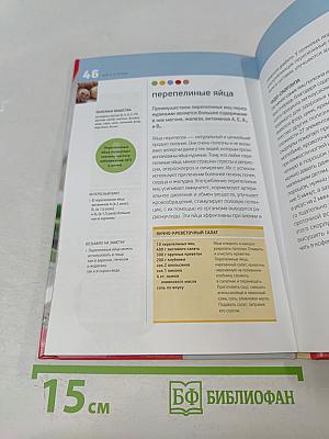 Мясо и птица