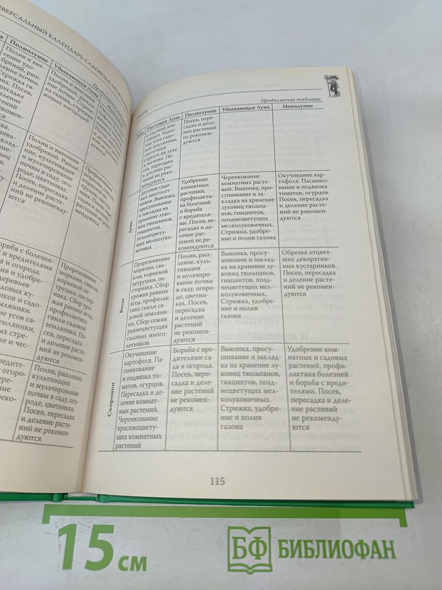 Универсальный календарь садовода-огородника