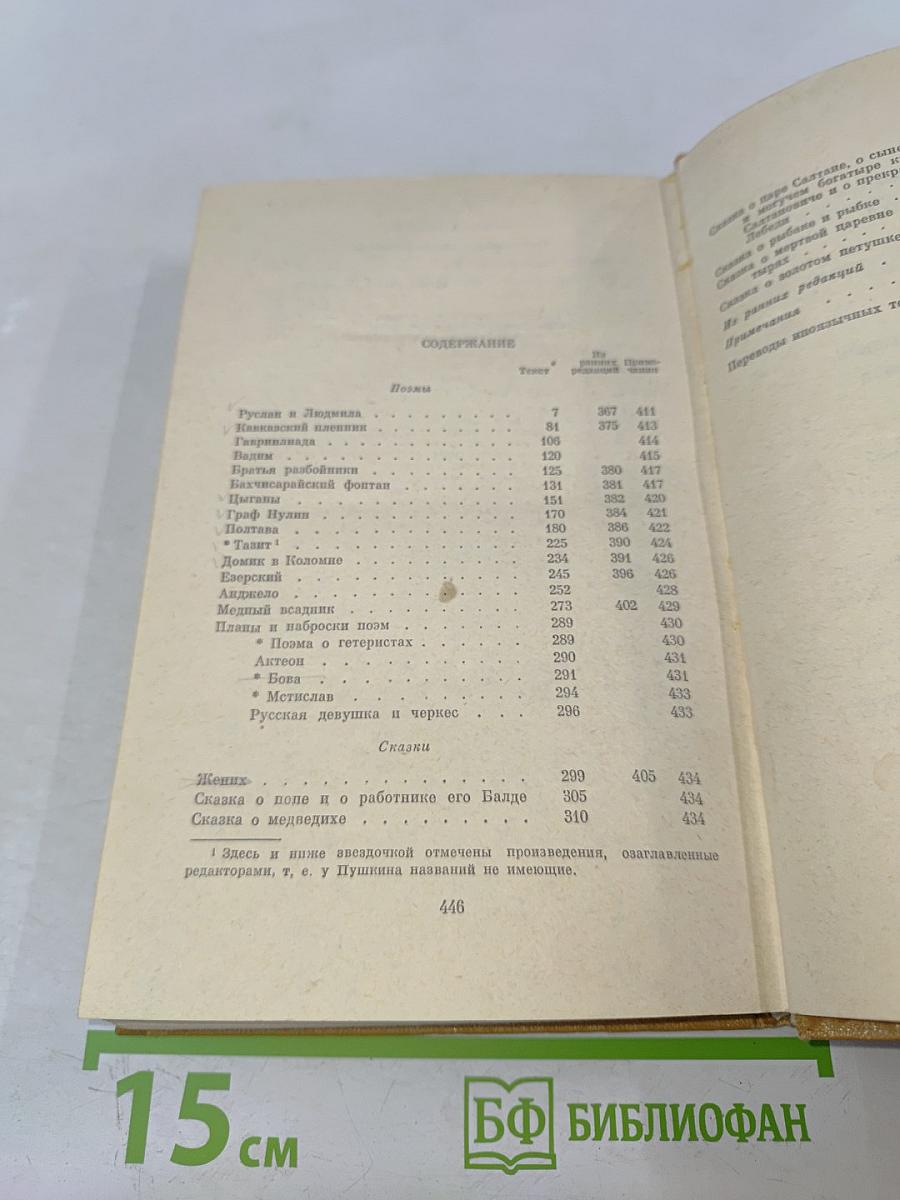 Полное собрание сочинений. Том IV. Поэмы. Сказки