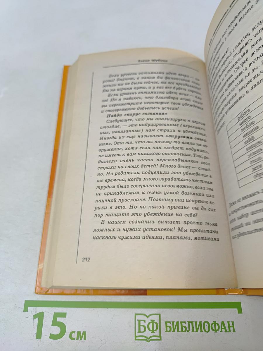 Как «приманить» деньги. Тренинги по обогащению
