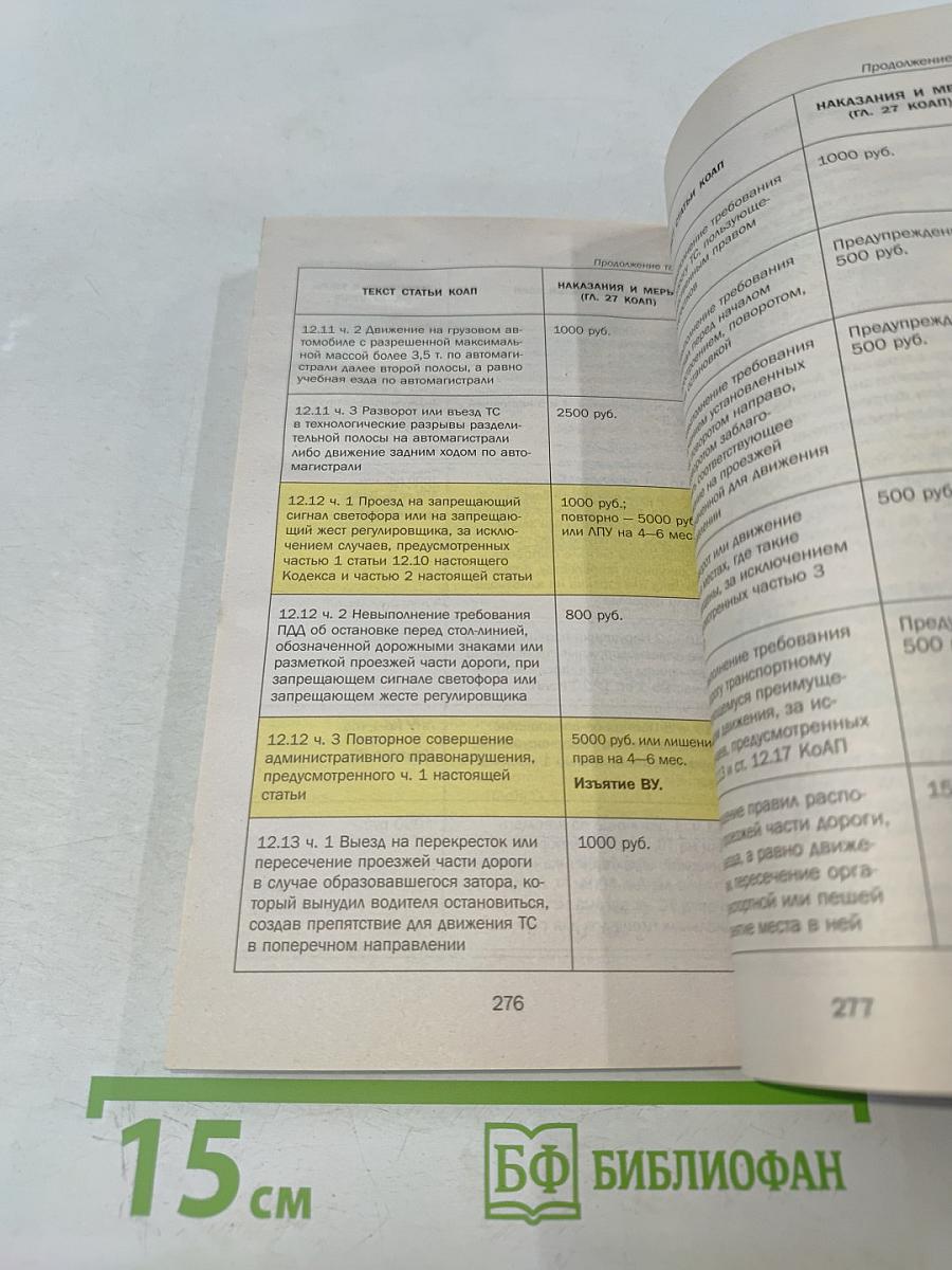 Правила дорожного движения 2020 для «чайников»