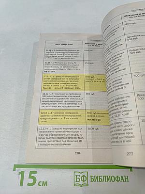 Правила дорожного движения 2020 для «чайников»