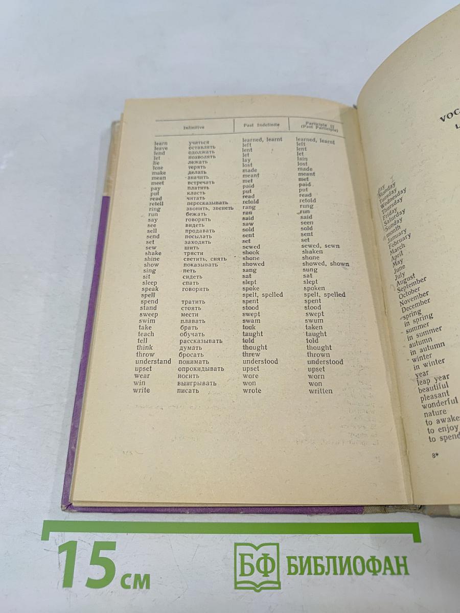 Пособие по английскому языку для поступающих в вузы