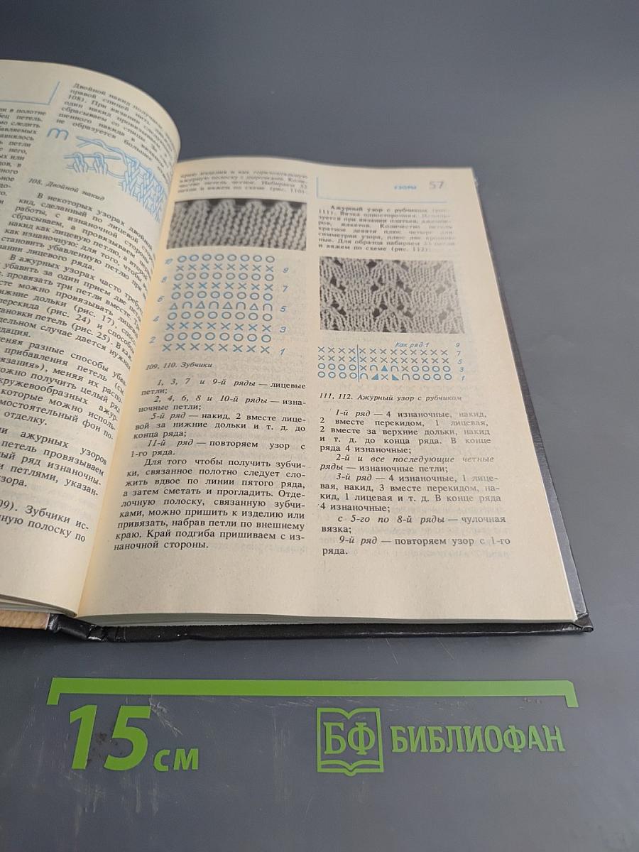 Вязание на спицах