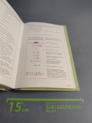 Топографическая подготовка командира