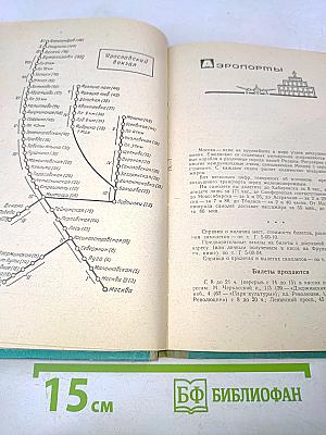 Москва: Краткий справочник для приезжающих