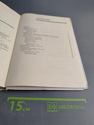 Атлас пород собак