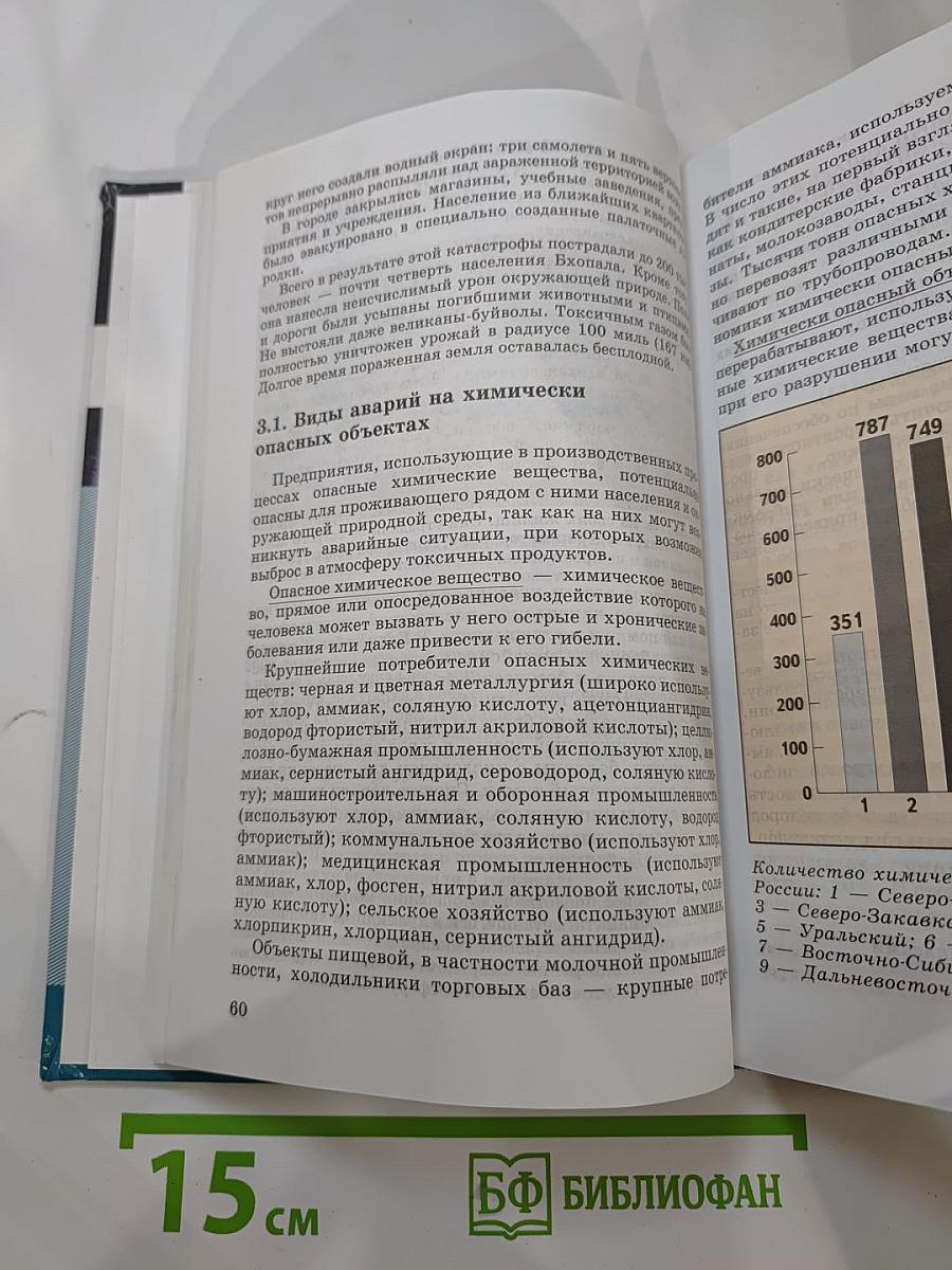 Основы безопасности жизнедеятельности для 8 класса