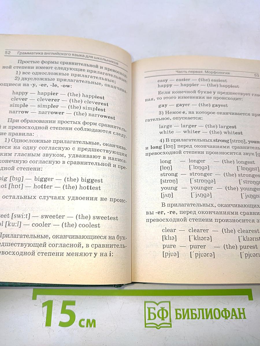 Грамматика английского языка для школьников