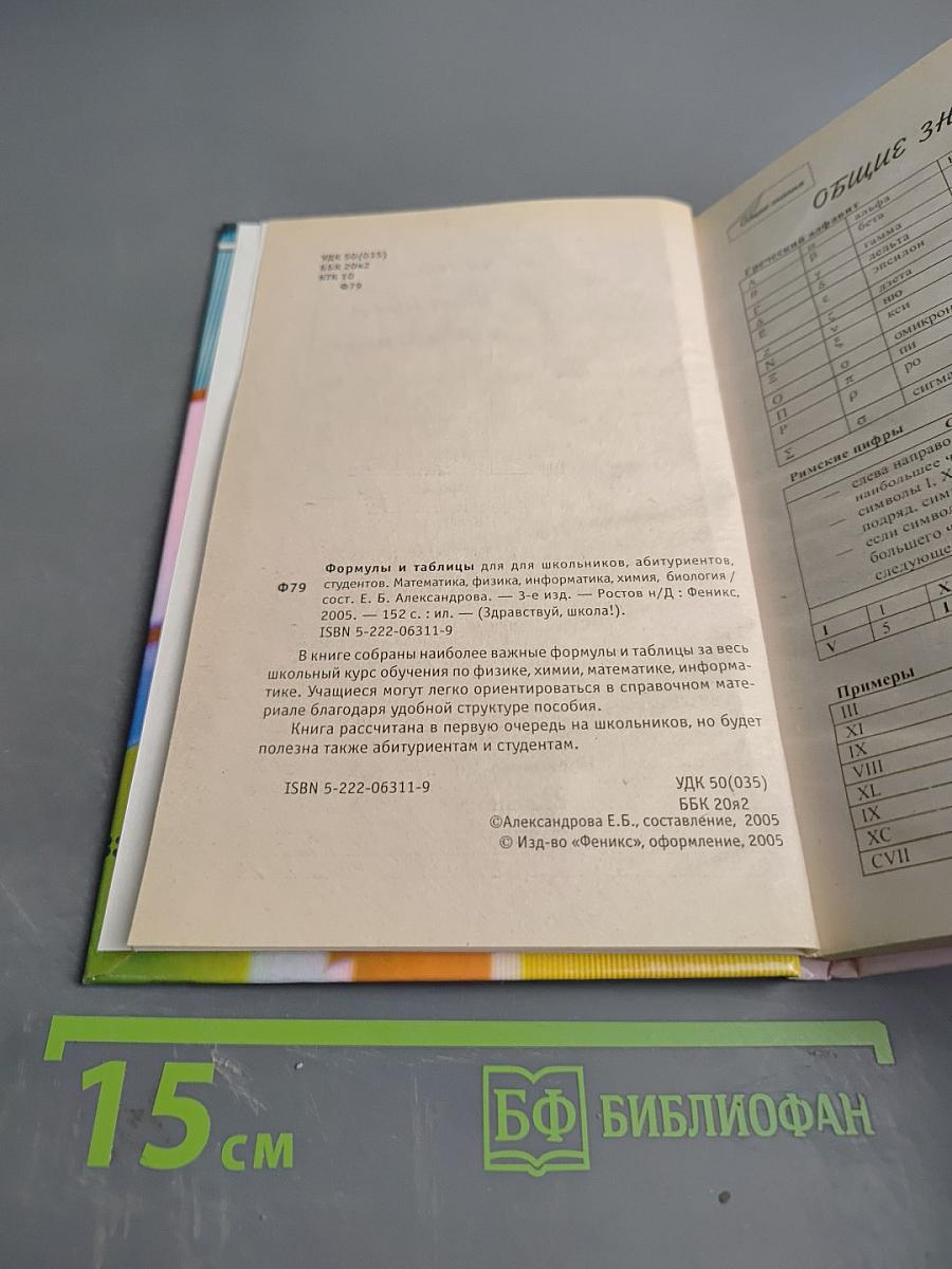 Формулы и таблицы для школьников, абитуриентов, студентов
