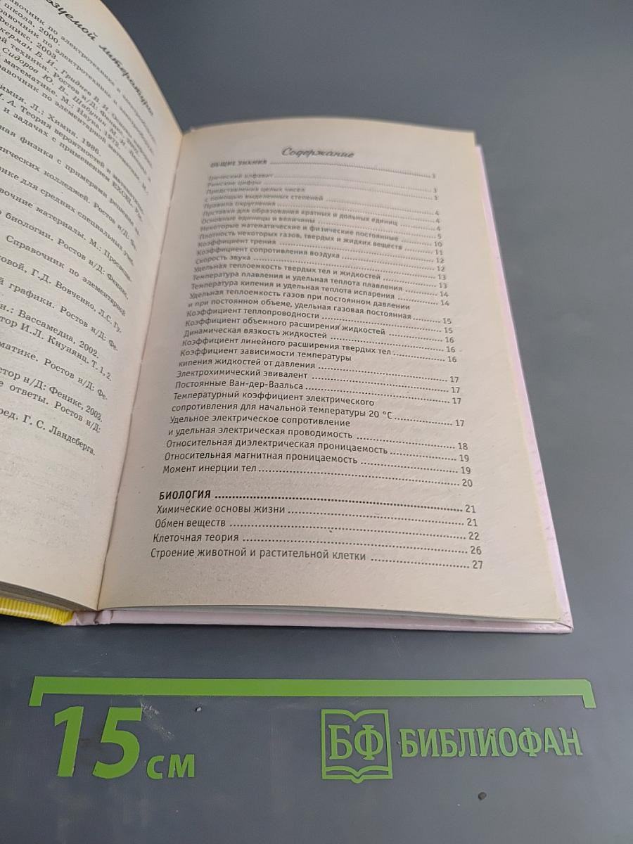 Формулы и таблицы для школьников, абитуриентов, студентов