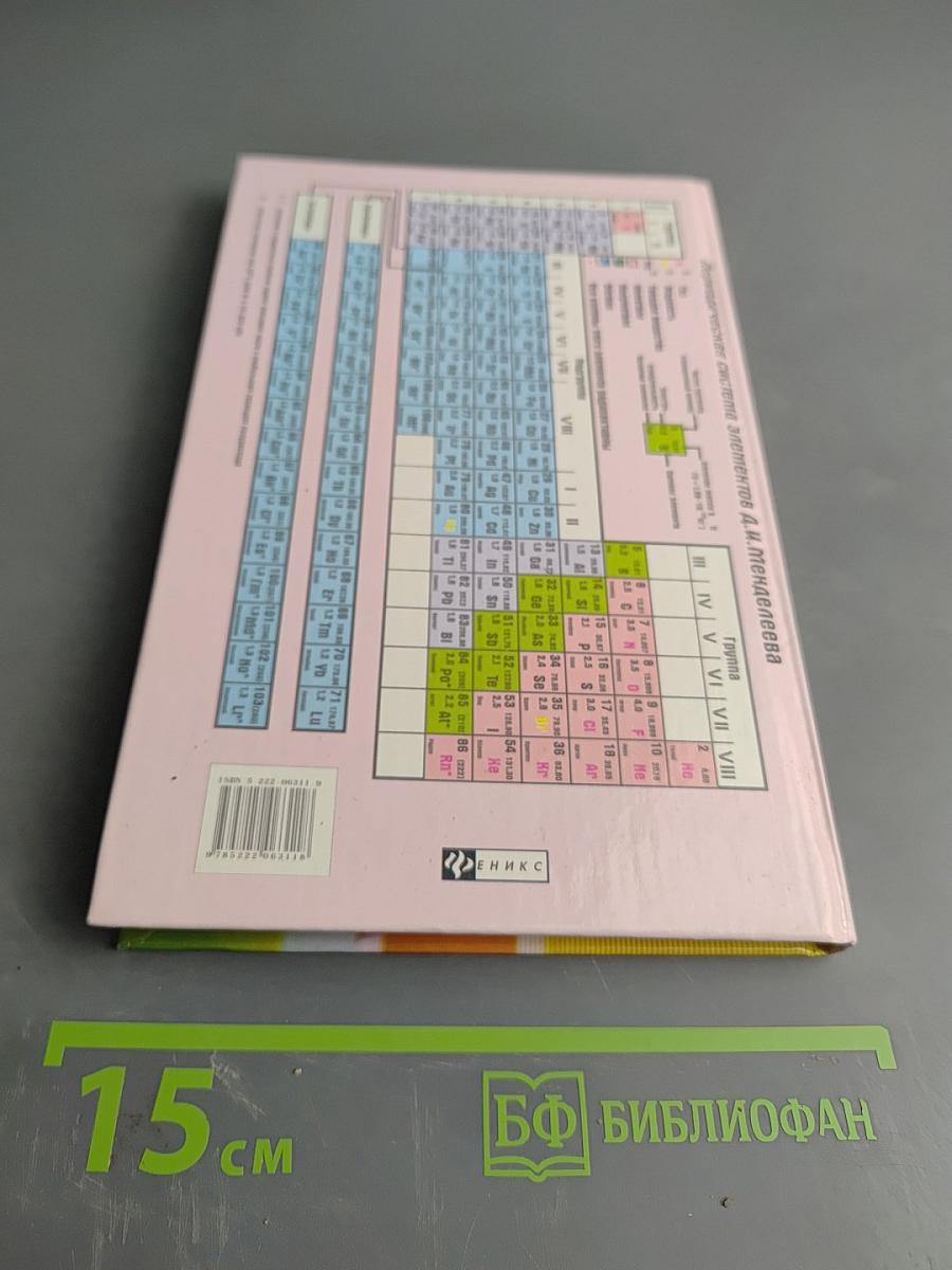 Формулы и таблицы для школьников, абитуриентов, студентов