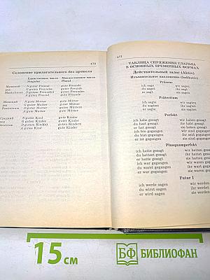 Немецко-русский русско-немецкий словарь школьника