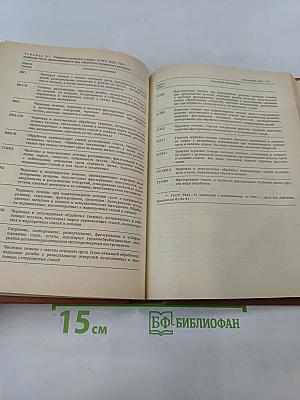 Автомобильные материалы