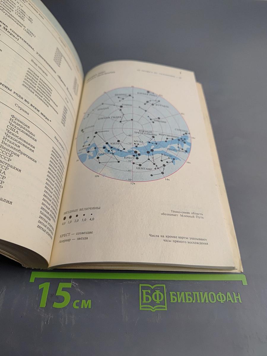 Альфа и Омега: Краткий справочник