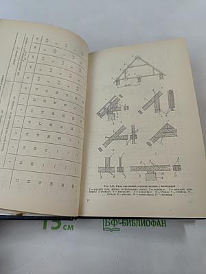 Изделия и материалы для индивидуального строительства. Справочное пособие
