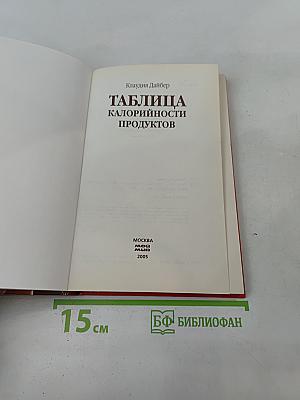 Таблица калорийности продуктов