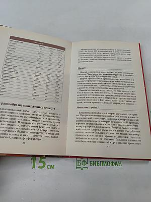 Таблица калорийности продуктов