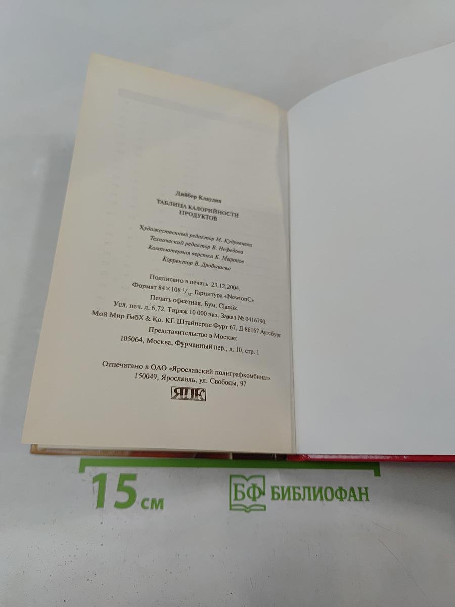 Таблица калорийности продуктов