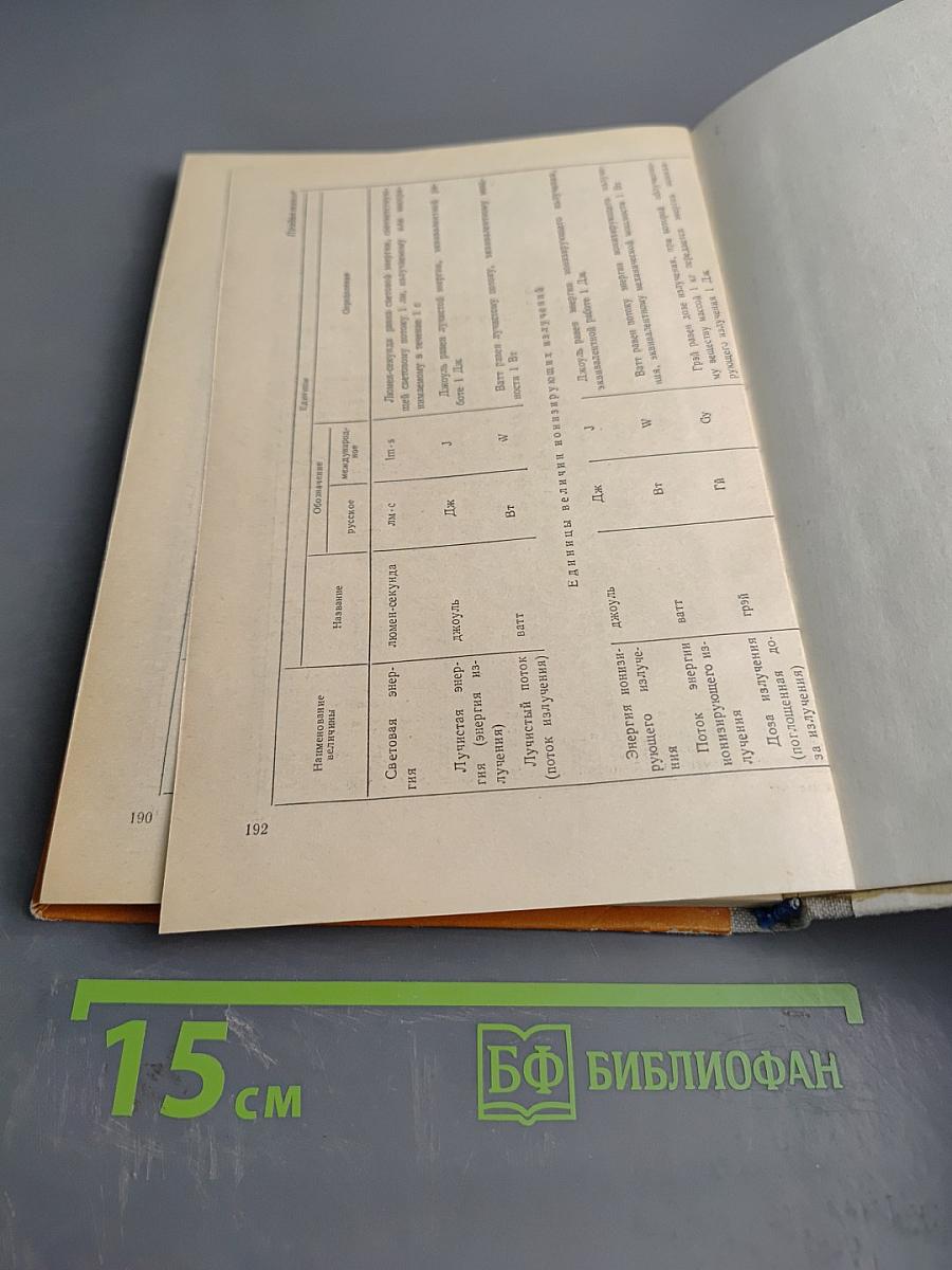 Определения, понятия, термины в химии