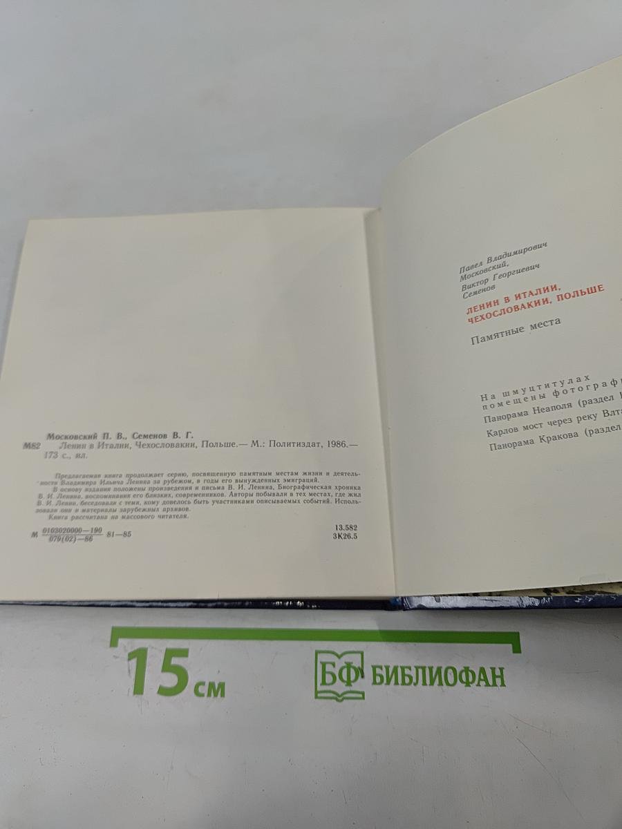 Ленин в Италии, Чехословакии, Польше. Памятные места