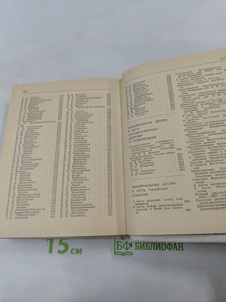 Памятники и мемориальные доски Ленинграда