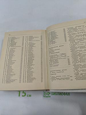 Памятники и мемориальные доски Ленинграда